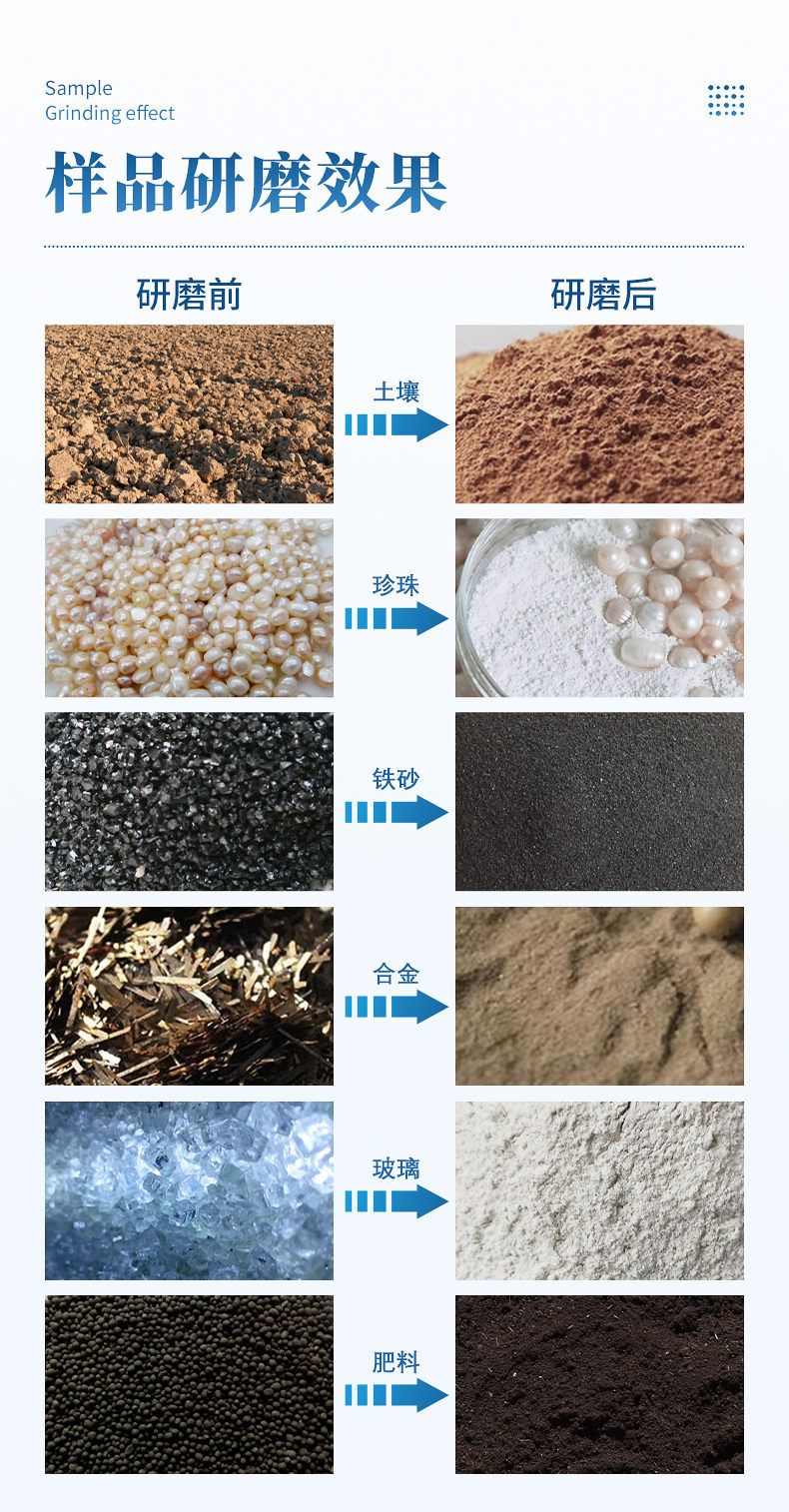 土壤研磨機 (10)